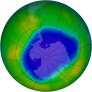 Antarctic Ozone 1999-11-14